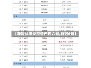 【新冠状肺炎疫情严控六省,新冠6省】