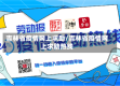 吉林省疫情网上求助/吉林省疫情网上求助热线