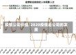 疫情公司价值/2020疫情后公司的发展