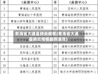 青海省大通县肺炎疫情(青海省大通县肺炎疫情最新消息)