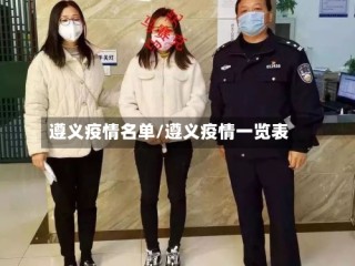 遵义疫情名单/遵义疫情一览表