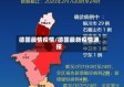 德国最情疫情/德国最新疫情通报