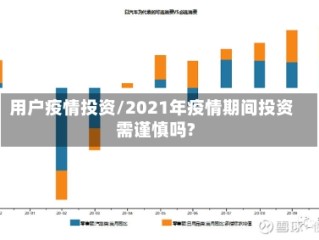 用户疫情投资/2021年疫情期间投资需谨慎吗?