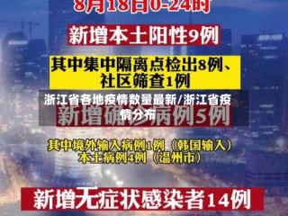浙江省各地疫情数量最新/浙江省疫情分布
