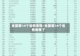 全国哪14个省有疫情/全国哪14个省有疫情了