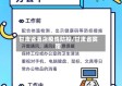 甘肃省酒店疫情防控/甘肃省宾馆