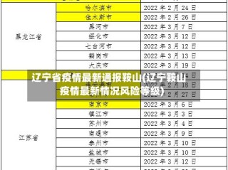 辽宁省疫情最新通报鞍山(辽宁鞍山疫情最新情况风险等级)
