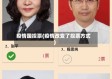 疫情国投票(疫情改变了投票方式)