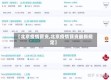【北京疫情薪资,北京疫情薪资最新规定】