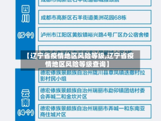 【辽宁省疫情地区风险等级,辽宁省疫情地区风险等级查询】