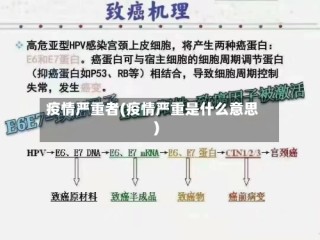 疫情严重者(疫情严重是什么意思)