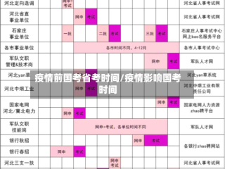疫情前国考省考时间/疫情影响国考时间