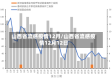 山西省流感疫情12月/山西省流感疫情12月12日
