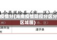 海南疫情分(海南疫情防控分区分级区域图)