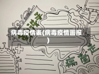 病毒疫情表(病毒疫情画报)