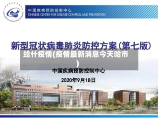 蛤什疫情(疫情最新消息今天哈市)