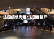 法国疫情房租/法国疫情严峻