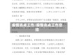 疫情亮点工作/疫情亮点工作总结