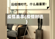 疫情要事(疫情时迅)