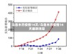 乌鲁木齐疫情14天/乌鲁木齐疫情14天最新消息