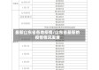 最新山东省各地疫情/山东省最新的疫情情况发展