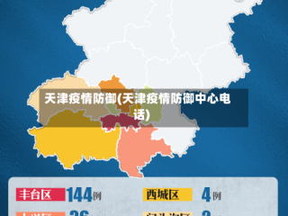 天津疫情防御(天津疫情防御中心电话)