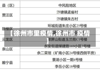 【徐州市里疫情,徐州市 疫情】