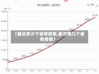 【最近多少个省有疫情,最近哪几个省有疫情】
