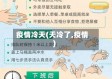 疫情冷天(天冷了,疫情)