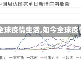 【全球疫情生活,如今全球疫情】