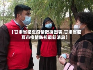 【甘肃省临夏疫情数据图表,甘肃省临夏市疫情防控最新消息】