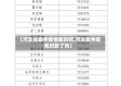 【河北省霸州疫情解封吧,河北霸州疫情封路了吗】