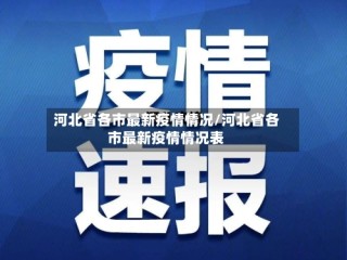 河北省各市最新疫情情况/河北省各市最新疫情情况表