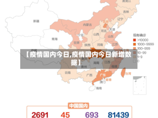 【疫情国内今日,疫情国内今日新增数据】