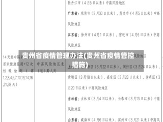 贵州省疫情管理办法(贵州省疫情管控措施)