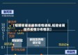 【福建省莆田最新疫情通报,福建省莆田市疫情分布情况】
