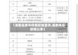【海南省离岛疫情政策查询,海南离岛政策公告】