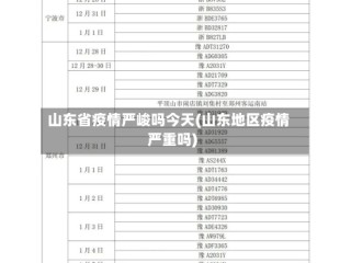 山东省疫情严峻吗今天(山东地区疫情严重吗)
