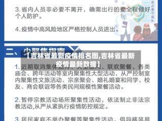【吉林省最新疫情排名图,吉林省最新疫情最新数据】