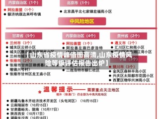 【山东省疫情峰值图高清,山东疫情风险等级评估报告出炉】