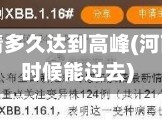 河南省疫情多久达到高峰(河南疫情啥时候能过去)