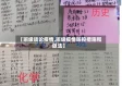 【班级谈论疫情,班级疫情防控措施和做法】