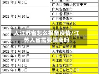 入江苏省怎么报备疫情/江苏入省需要隔离吗