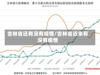 吉林省还有没有疫情/吉林省近来有没有疫情