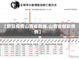 【新冠疫情山西省数据,山西省新冠病例】
