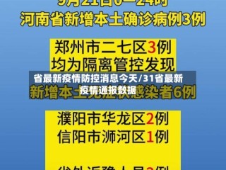 省最新疫情防控消息今天/31省最新疫情通报数据
