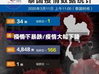 疫情下暴跌/疫情大幅下降