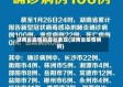湖南省疫情的症状表现(湖南省疫情病例)