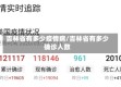 吉林省有多少疫情病/吉林省有多少确诊人数