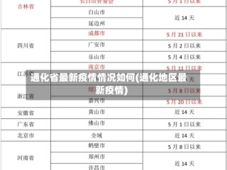 通化省最新疫情情况如何(通化地区最新疫情)